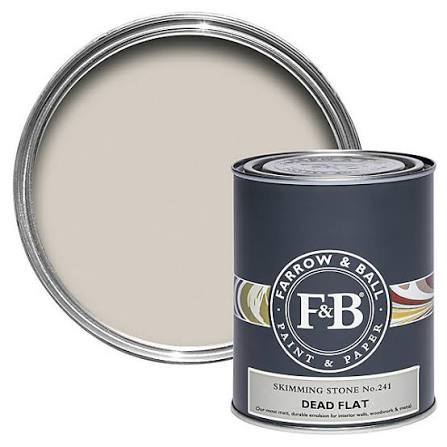 Comment choisir les couleurs d’un salon pour créer une harmonie intérieure ?